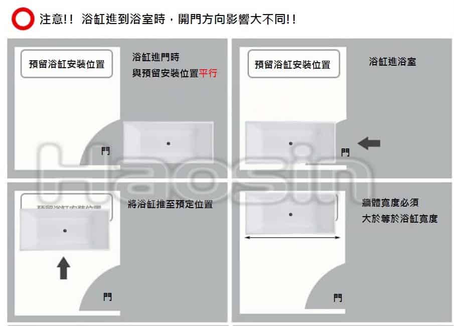 haosin%e6%b5%b4%e7%bc%b82
