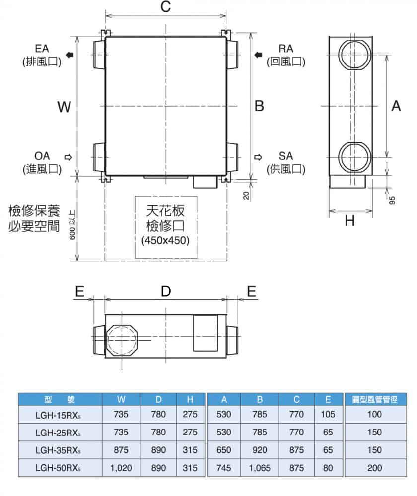 日本原裝進口三菱 全熱交換器 LGH-50RX5:圖片 3